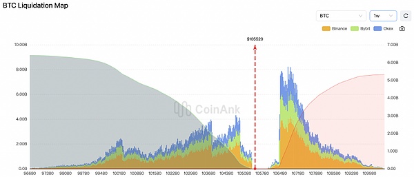 FTX绝地反击记：从破产边缘到资产翻倍的惊天逆转