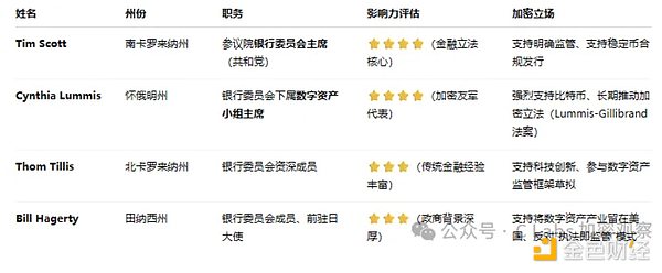 SOL暴涨的背后：一场华尔街精心策划的金融大戏