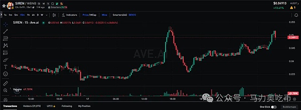 拆解非洲稳定币迷局：一位金融老兵的真实见闻录