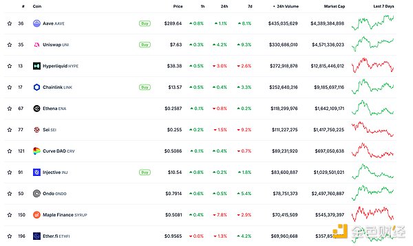 加密货币寒冬再添亡魂：Hodlnaut难逃清算命运