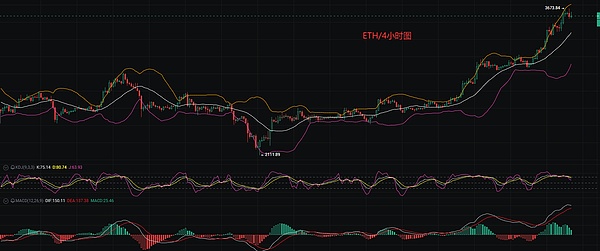 法国年轻人正用真金白银投票：加密货币投资已成新趋势