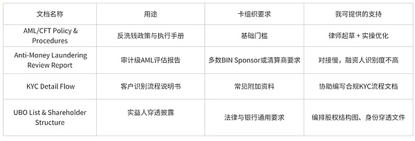 退休金革命：特朗普把加密货币搬上普通人的餐桌
