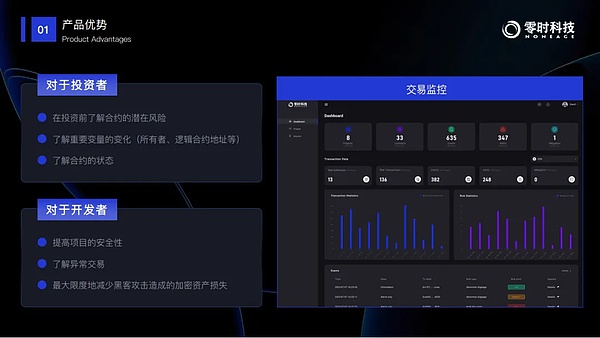 以太坊上演过山车行情：11.14市场惊现戏剧性反转