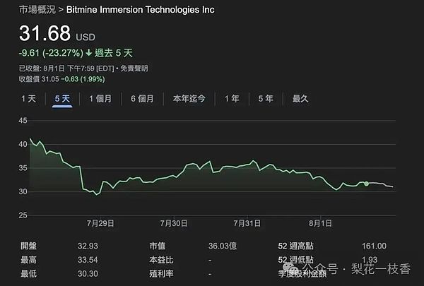 AI Agent：人工智能时代的终极进化形态