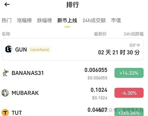 Chainlink：区块链世界的幕后操盘手