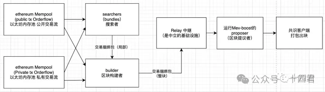 重磅！亚洲区块链盛事ABS峰会改期至2024年7月，幕后原因大揭秘