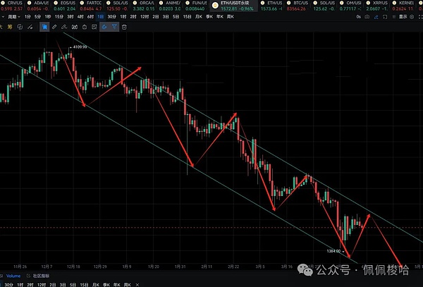 为什么我们押注Kakarot：当EVM遇见STARK技术的革命性突破