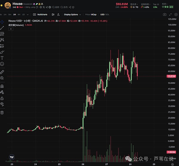 OpenAI的屠刀：开发者生态的生死轮回