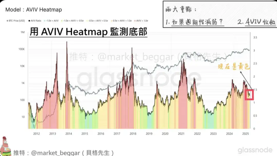 抓住加密新周期：火币HTX12周年这份金狗清单值得收藏