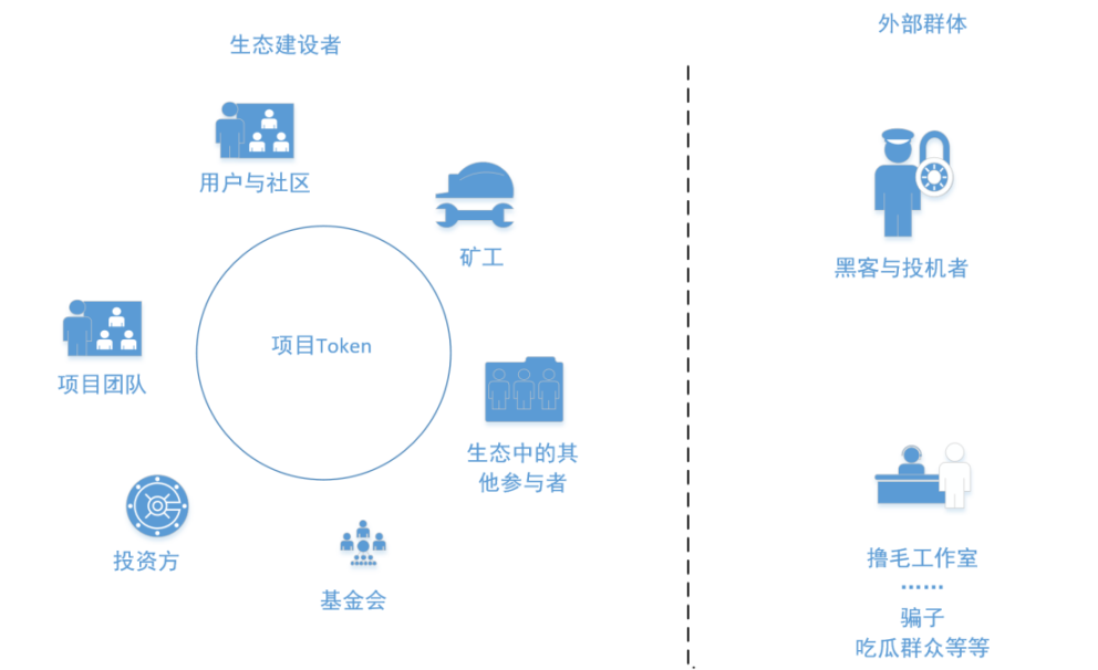 OMPDEX：一场去中心化交易的革命正在发生