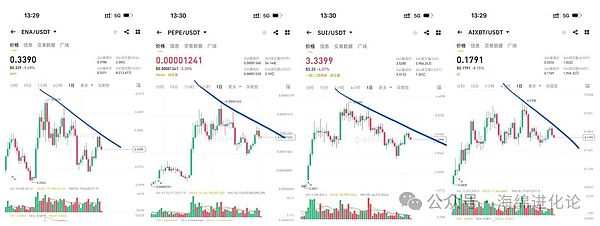 当AI不再是吸血鬼：解密AIverse如何让普通人逆袭数字时代