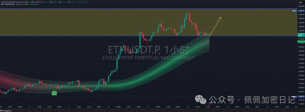 独家分享：SOL链上新项目空投福利，手慢无！