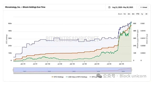 比特币交易捷报：精准布局斩获700点利润