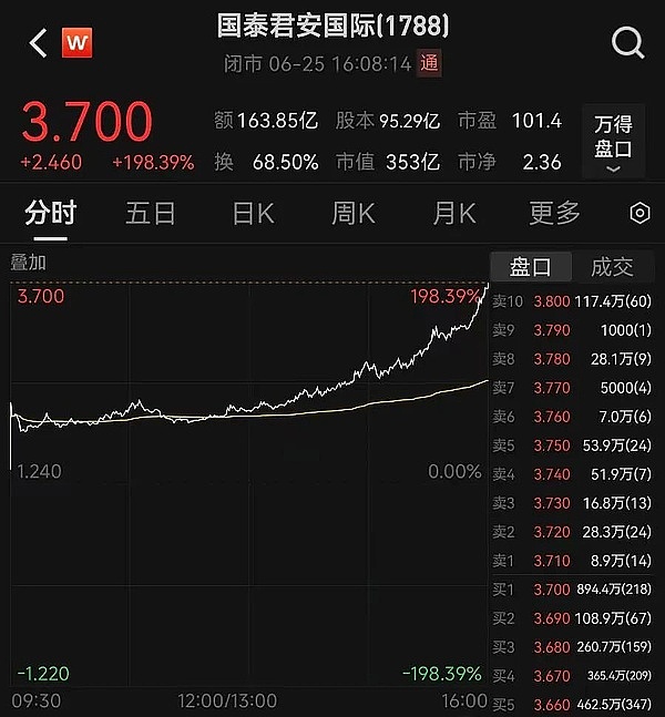 美国首个州级稳定币FRNT横空出世，这次玩真的！