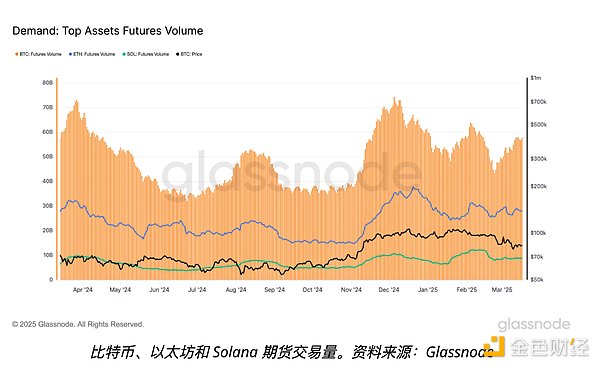 比特币市场暗流涌动：11.2万成关键战场，9月或迎终极考验