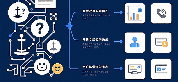 比特币：当疯狂波动遇上惊人潜力，我们该如何把握？