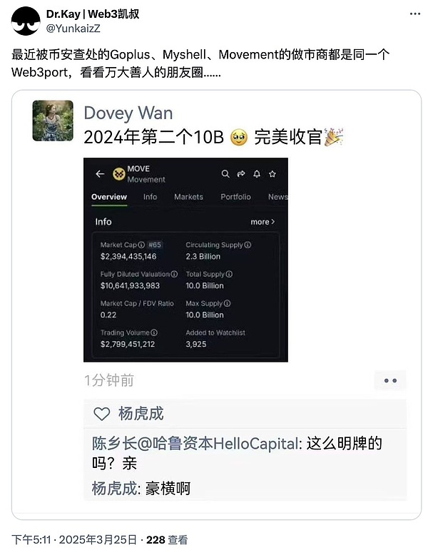 美国监管重拳出击：揭秘15大天价加密货币罚款背后的故事
