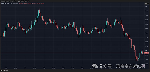 一文读懂OTC：这个让华尔街大佬又爱又恨的交易方式