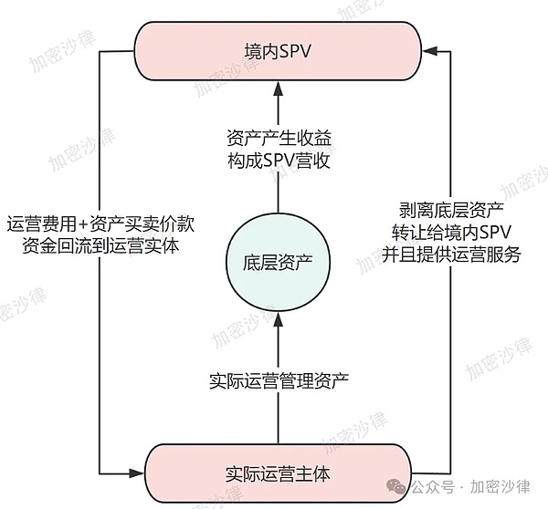 当数字钱包遇见登机牌：阿联酋航空业的支付革命