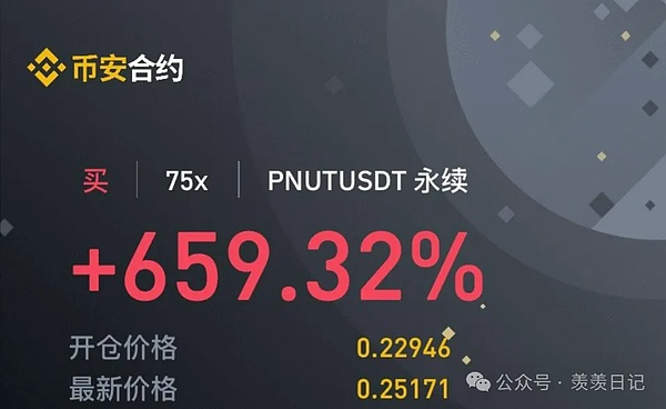 Hover创世池完全参与指南：抓住早期红利的关键时刻