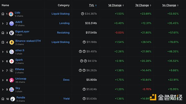 揭秘BTC Layer2革命：一位BEVM创始人的心路历程