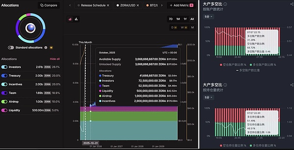 当区块链遇上AI：一场即将爆发的技术革命