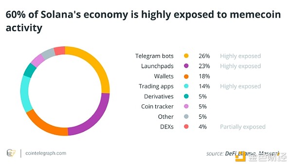 比特币抄底时机分析：关键支撑位与市场情绪解读