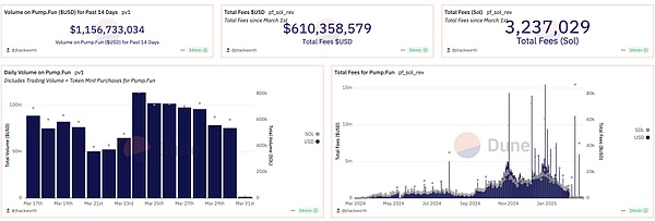 币市观察：BTC ETH触底反弹后 本周走势将何去何从？