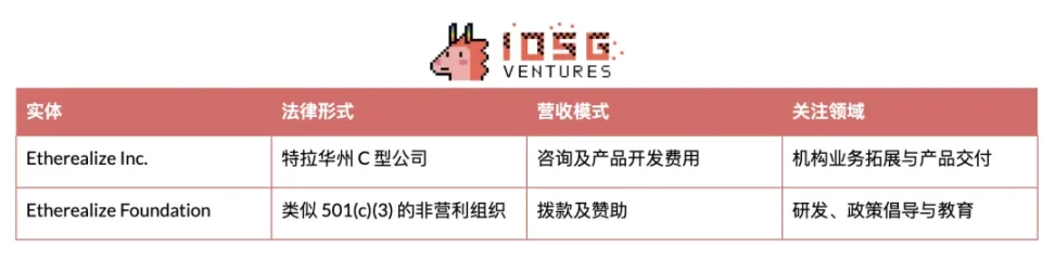 牛市还在继续！比特币蓄势待发剑指4万大关