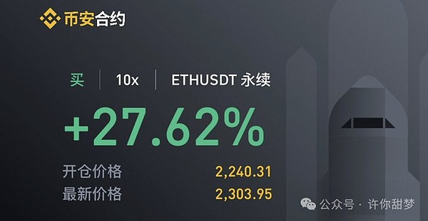 深度剖析：以太坊质押市场的机遇与暗流