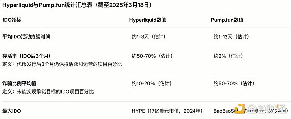 华尔街巨鳄的加密野心：贝莱德正在下一盘怎样的大棋？