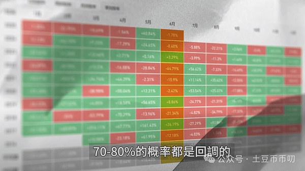 量子趣镜：这个区块链游戏凭什么火出圈？