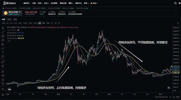暴跌行情中的精准狙击：金辉团队带你稳健获利