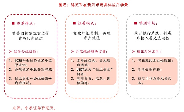 8月13日数字货币合约交易：稳健布局才是王道