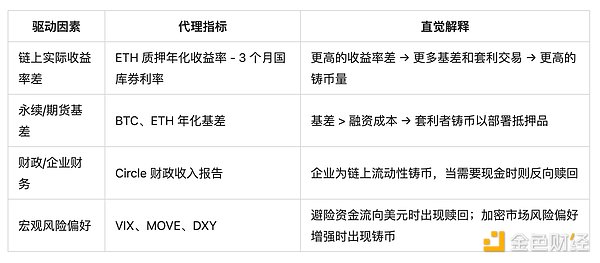 市场观察：牛初震荡中的布局良机