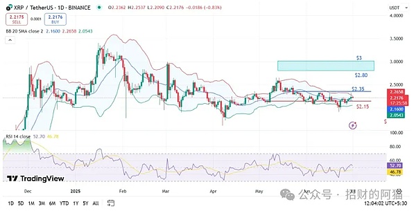 DePIN革命：当区块链遇上现实世界的百亿美金淘金热