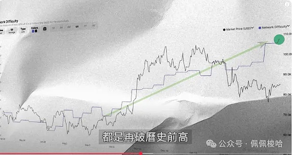 数字货币钱包选购指南：3种钱包的优缺点全面解析