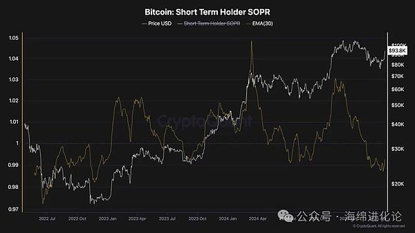 香港即将上演Web3金融界的思想盛宴：Pando Web3 Future Night深度解读