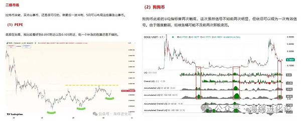虚拟币狂欢背后，我们正在错过的时代真相