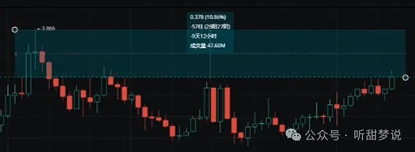 当比特币遇见艺术：Unigraphs如何用聪创造NFT新玩法