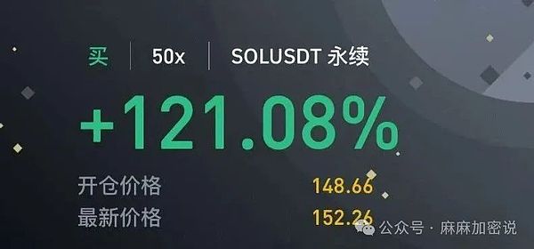 比特币霸主：美国掌控着全球40%的加密资产