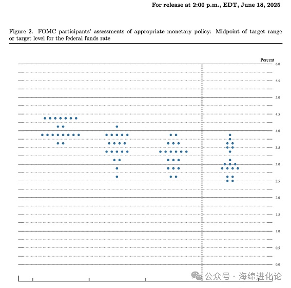 元宇宙的下一站：探索自治世界的文化基因