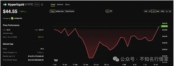 币市风云：比特币与以太坊的冰火两重天