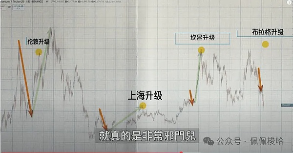 虚拟货币地下交易遭遇司法铁拳：最高检连环出击释放什么信号？