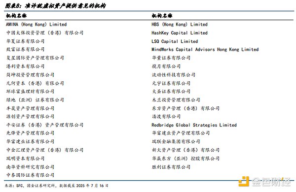 华尔街大鳄正在密谋一场以太坊盛宴