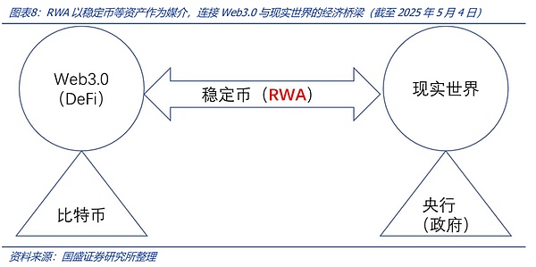 区块链界的变形金刚：星核AstroAI如何让技术真正落地变现