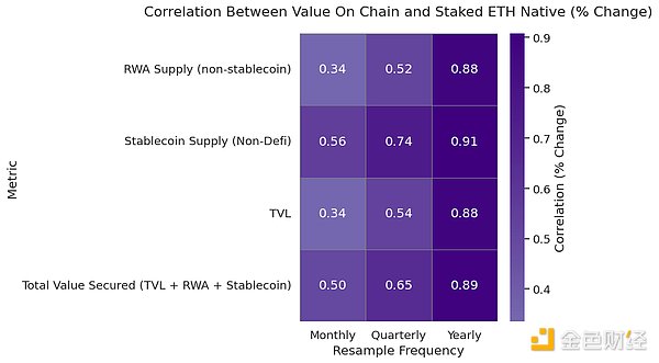 精准预测！BTC斩获450点收益，ETH获利30点全记录