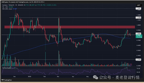 现货ETF热炒背后：我们是否陷入了一场集体幻觉？