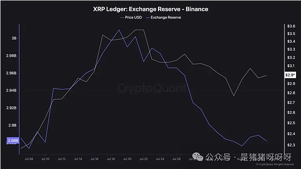 Moonbeam生态探索指南：1700美元奖金等你来拿！