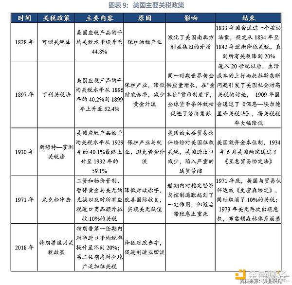 传统金融的新战场：链上美债正在打开加密世界的新蓝海